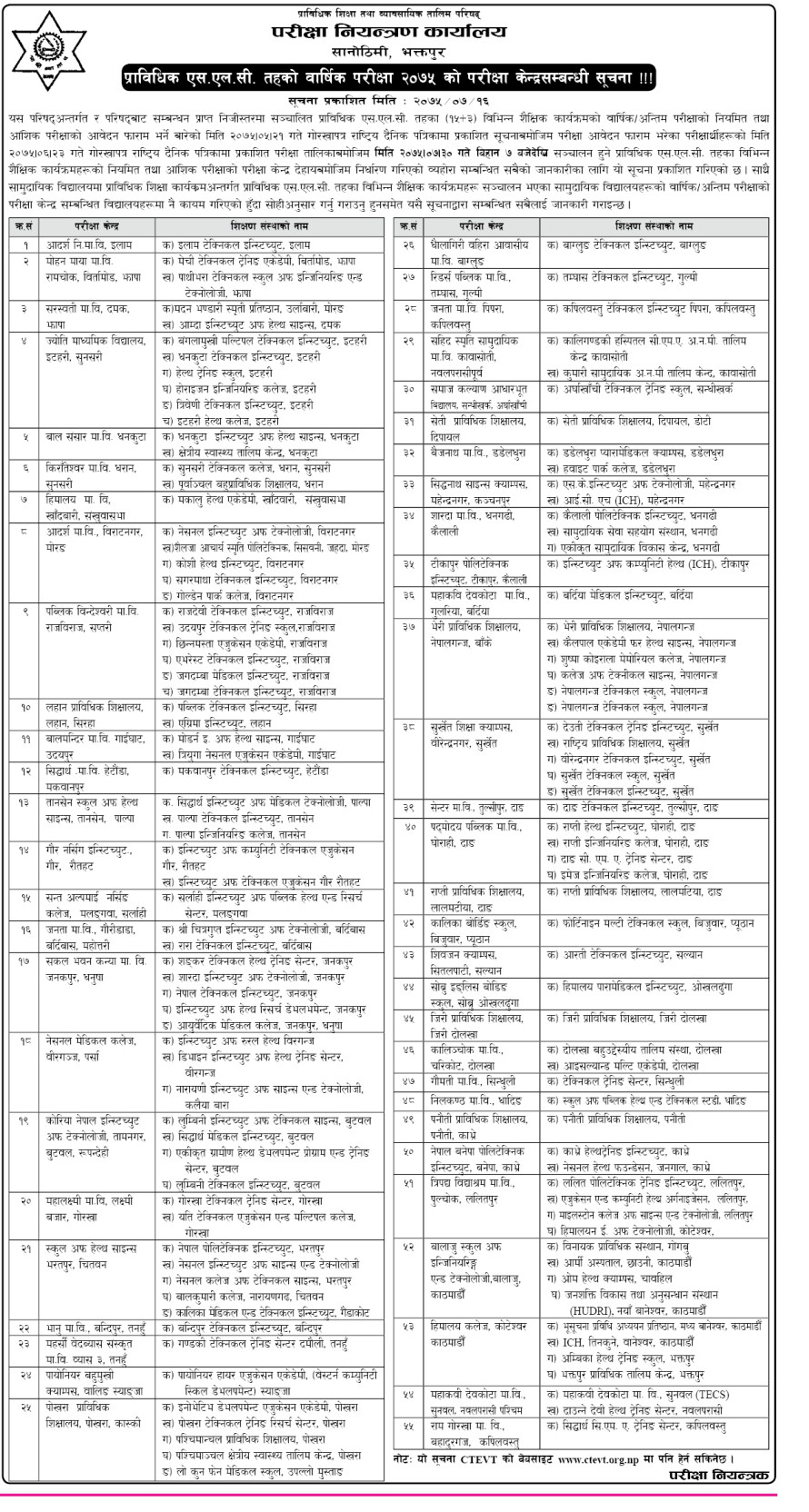 Vce CTL-001 Files